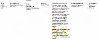 14家境外机构在香港起诉瑞幸咖啡 上午已开庭审理