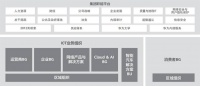 华为和他的“备胎”大军们