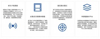 推出新D-ToF传感器，「芯视界微电子」提供测距和三维成像芯片级解决方案 | 潮科技.芯创业