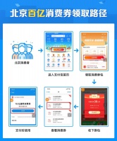 北京消费券今开抢,101亿可在支付宝领取