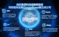 蚂蚁集团数据库业务OceanBase独立 胡晓明任董事长