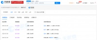 李斌卸任长安蔚来新能源董事长 长安执行副总裁接任