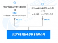「武汉飞思灵」提供从光通信系统设备到光模块器件芯片产品及解决方案 | 潮科技.芯创业