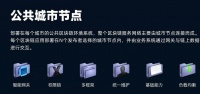 “国家队”区块链服务网络(BSN)背后的“云”速加持