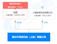 研发量产电源芯片产品，「旌芯半导体」专注多领域芯片技术开发 | 潮科技.芯创业