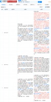 蚂蚁金服旗下公司入股易联众民生 持股比例为10%