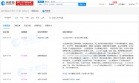 工商变更：钱治亚卸任瑞幸咖啡关联公司法定代表人