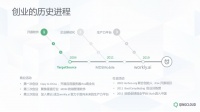 Workly.ai CEO程勇：创业选择赛道还是选择客户？