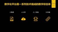 黄奇帆:数字化经济的底层逻辑