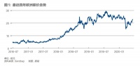 欧洲为什么要激进“脱炭”?