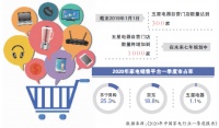 京东集团收购江苏五星电器剩余54%股权,已全资持有