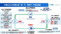 皮包批发与AI梦想收割术