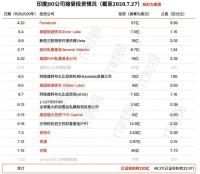 印度版5G,不仅仅是个“笑话”