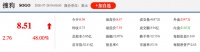 腾讯买搜狗:最赏识王小川的,还是马化腾