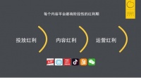 我内容创业6年,遭遇了六个大坑