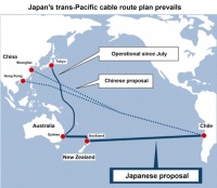 美国施压下,智利放弃中国海缆建设方案