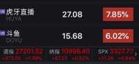 不想输给“后浪” 斗鱼虎牙要合并?腾讯或成大赢家