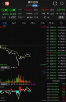 特朗普封杀微信:中概股也受威胁 不接受美国审计就退市