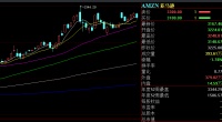 亚马逊股价年内涨超70%,贝索斯为这事套现72亿美元