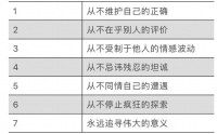 为什么多数成功创业者都有“浑球儿思维”?