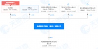 国产SSD主控想向中高端迈进,「翰顺联电子」可量产供应市场一线客户 |潮科技·芯创业