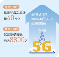 截至6月底 我国5G基站累计超40万个!