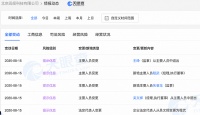 吴文辉再卸任阅文旗下一全资子公司法定代表人