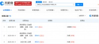 王兴退出美团关联公司监事,刘敏娟接任