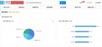 蚂蚁员工持股平台管理权变更!马云仍为实控人