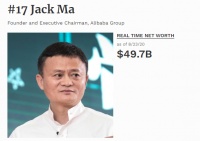 疫情期马斯克财富大涨,增加了1个多马云的身家