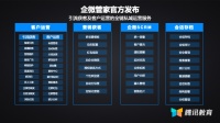 腾讯教育推出企微管家,提供教培行业全链路服务