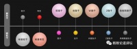 80年前的马约拉纳猜想,与拓扑量子计算有什么关系?