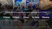 付费用户1290万，陈睿:B站一定能走在视频领域前列