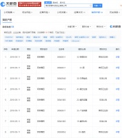 阿里京东腾讯和百度联名反对 “阿京腾百”商标被裁定不予注册
