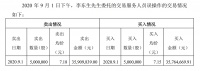 一把误操作卖出500万股 TCL科技李东生致歉:收益归公司