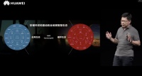 余承东:华为启动软硬件双轮驱动的全场景智慧生态