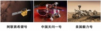 天问一号飞行达1.37亿千米 三个火星探测器同向共飞