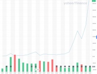 英伟达、ARM欲合并，对中国科技界的影响超乎想象