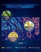 用卫星遥感看能不能贷款!网商银行“大山雀”来了
