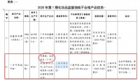名创优品指甲油致癌物超标1400多倍!店长:责任在供应商