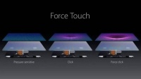 为什么 Force Touch 逐渐被苹果舍弃了？