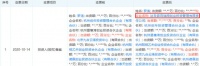 备战双11？百度入股电商直播服务商“卡美啦”