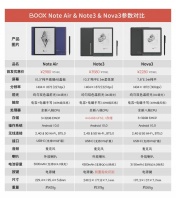 文石发布三款墨水屏新品 售价3180元起