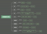 依图没有退路?