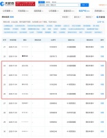 腾讯申请“顺风不浪”“逆风不倒”“稳住我们能赢”商标