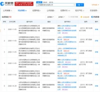 A站未经授权播放《喜羊羊》遭起诉，被判赔60000元