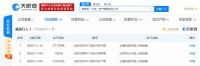 蛋壳公寓深圳租金兑付困难持续 员工称未准时发工资