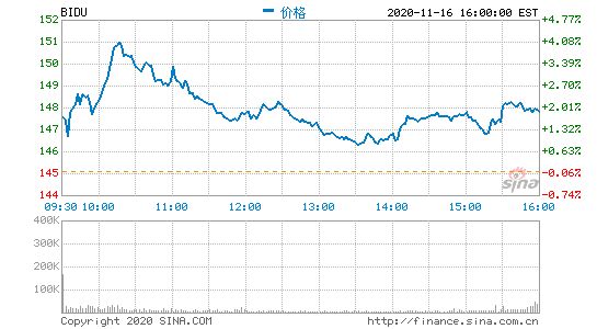 百度高管解读Q3财报：将现金收购YY直播国内业务