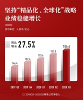 网易三季报:营收同比增长27.5%,坚守精品化、全球化战略