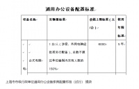 华为盯上联想的铁饭碗